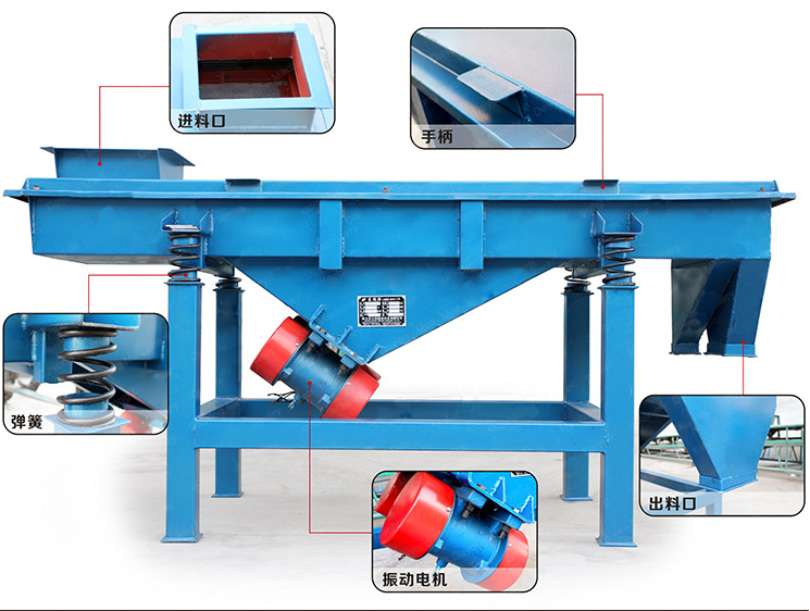 振动筛对树脂的筛分的难与易